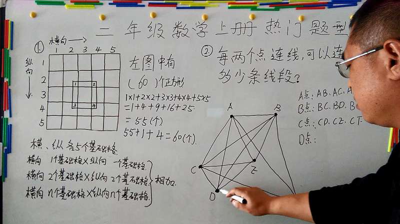 二年级数学上册热门题型:每两点连线,可以连多少条线段