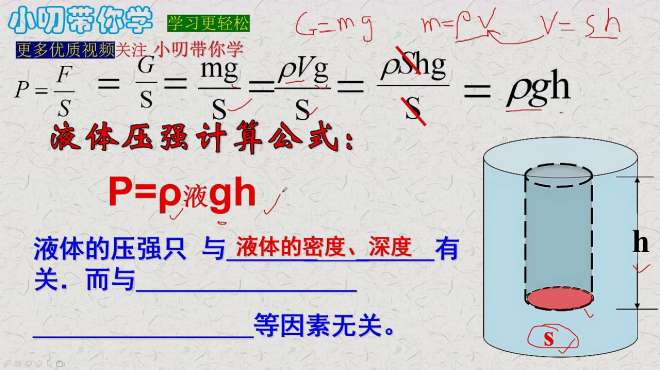 [图]初中物理压强（4）液体中物体受的压强怎么算，全会了探究及公式