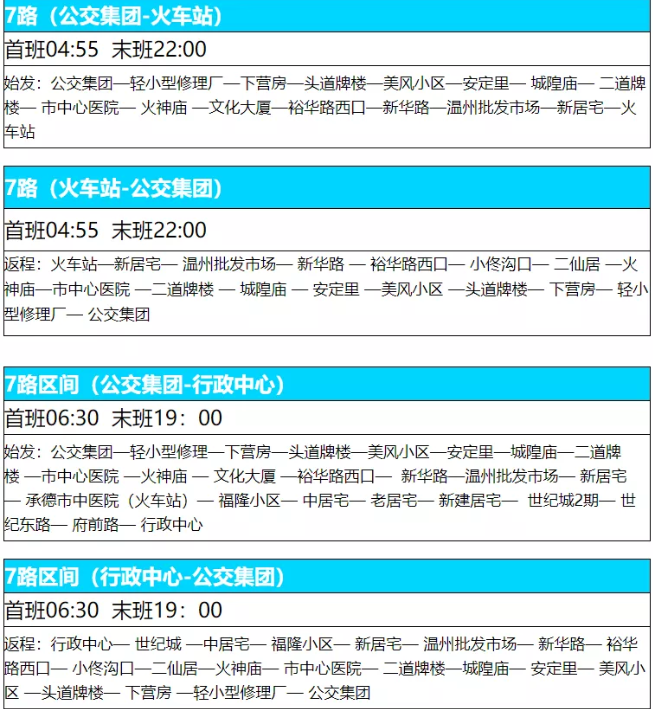 最新通知!河北5市部分公交線路恢復運營啦