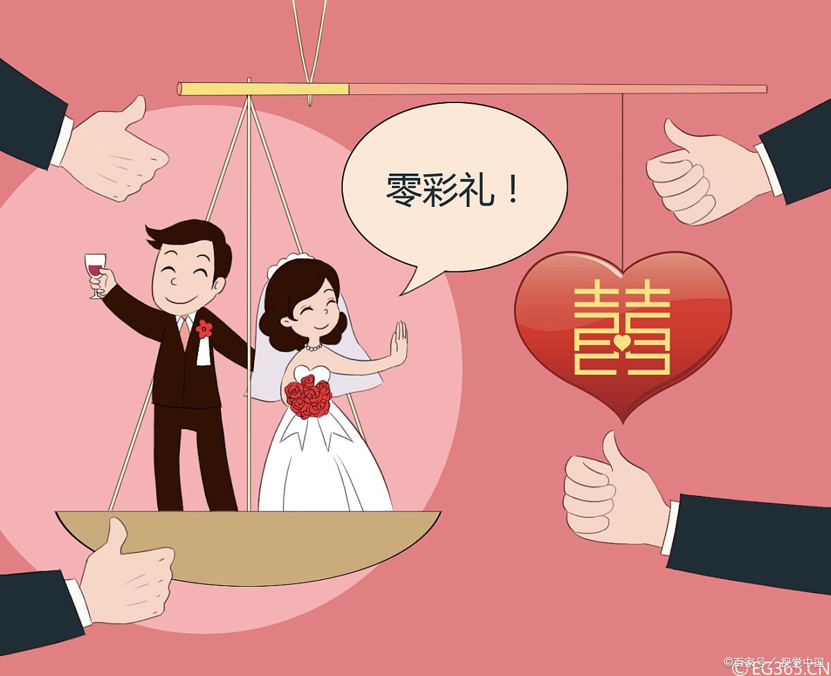 那些退彩礼的奇葩理由你知道几个?