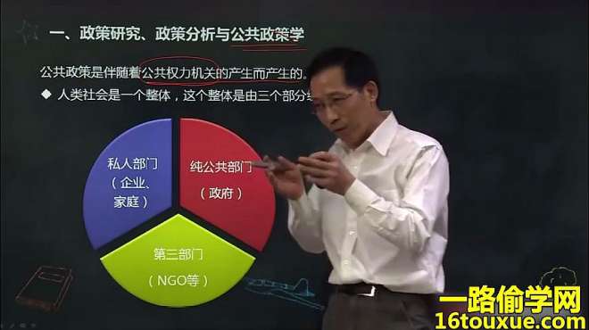 [图]自考行政管理（本科）科目课程 自学考试公共政策00318视频教程