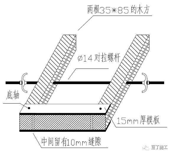 梁模板加固示意图图片