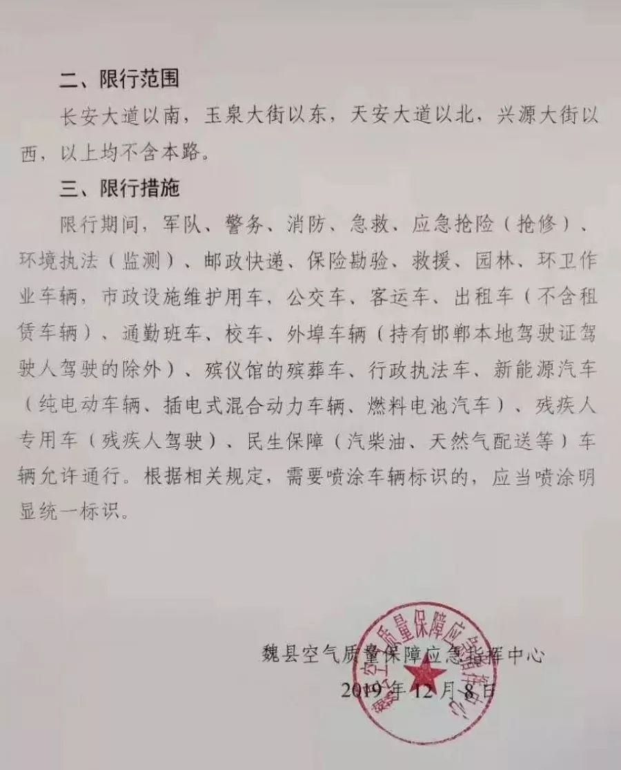 具体限行规则为