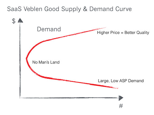 孩子抢玩具的背后,或许"凡勃伦效应"使然,关注物权意识是关键