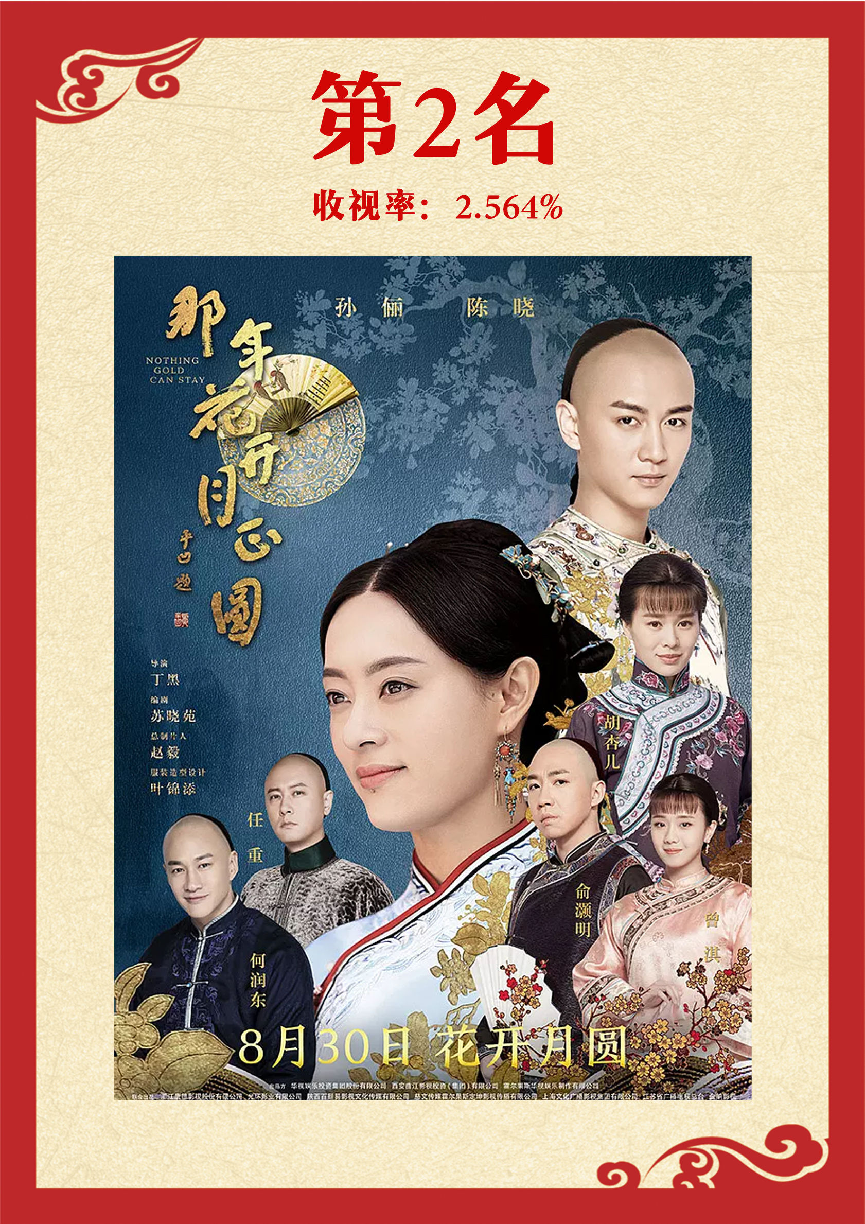 2017年电视剧收视率排行榜,湖南卫视多部上榜