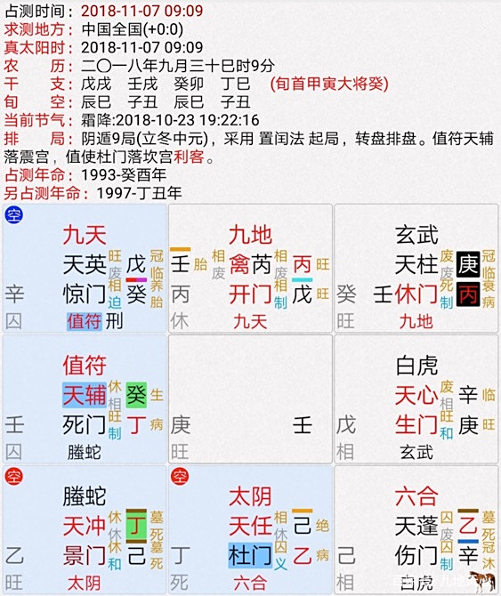 奇门遁甲入门知识——古籍上关于婚恋预测的参考 奇门遁甲入门知识——古籍上关于婚恋预测的参考