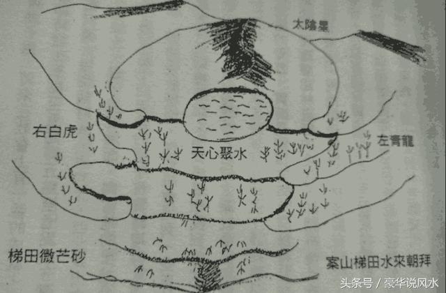 豪华说风水:得山法师,得活龟穴风水宝地 52原创