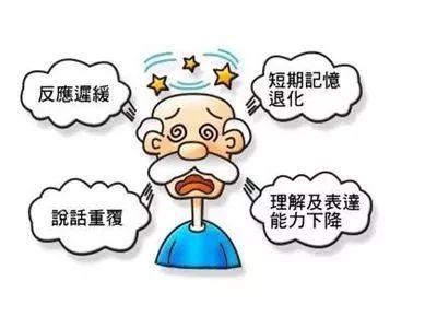 认知症?你知道多少?