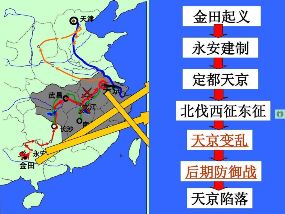 天京事变后,为何太平天国还能抗击清廷八年?看完这些你就知道