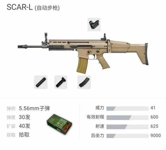 刺激战场中的三大枪械 使用它们的人都吃鸡了