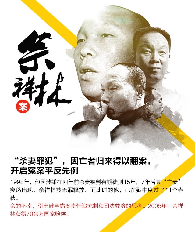 冤假错案的元凶—疑罪从有之佘祥林案解析