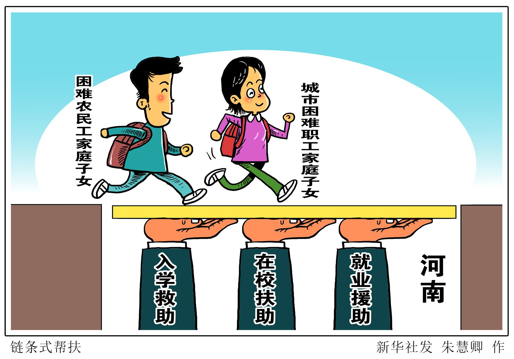 (图表·漫画)「教育」链条式帮扶