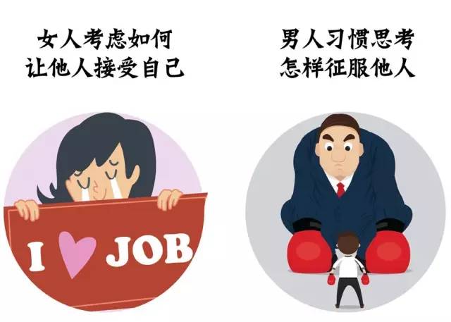 9成的女人都不懂男人!学会这个秘籍保证你生活幸福,婚姻美满!