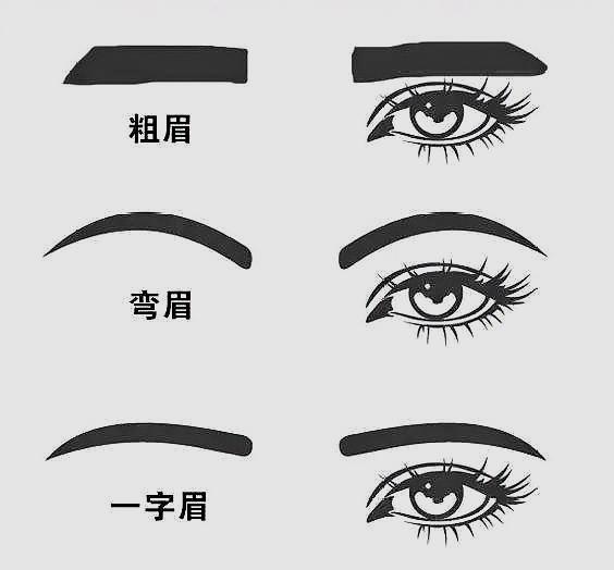 五分钟轻松画好一字眉,这样可是精致又美丽男神随便找