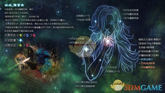 恐怖黎明星座图片