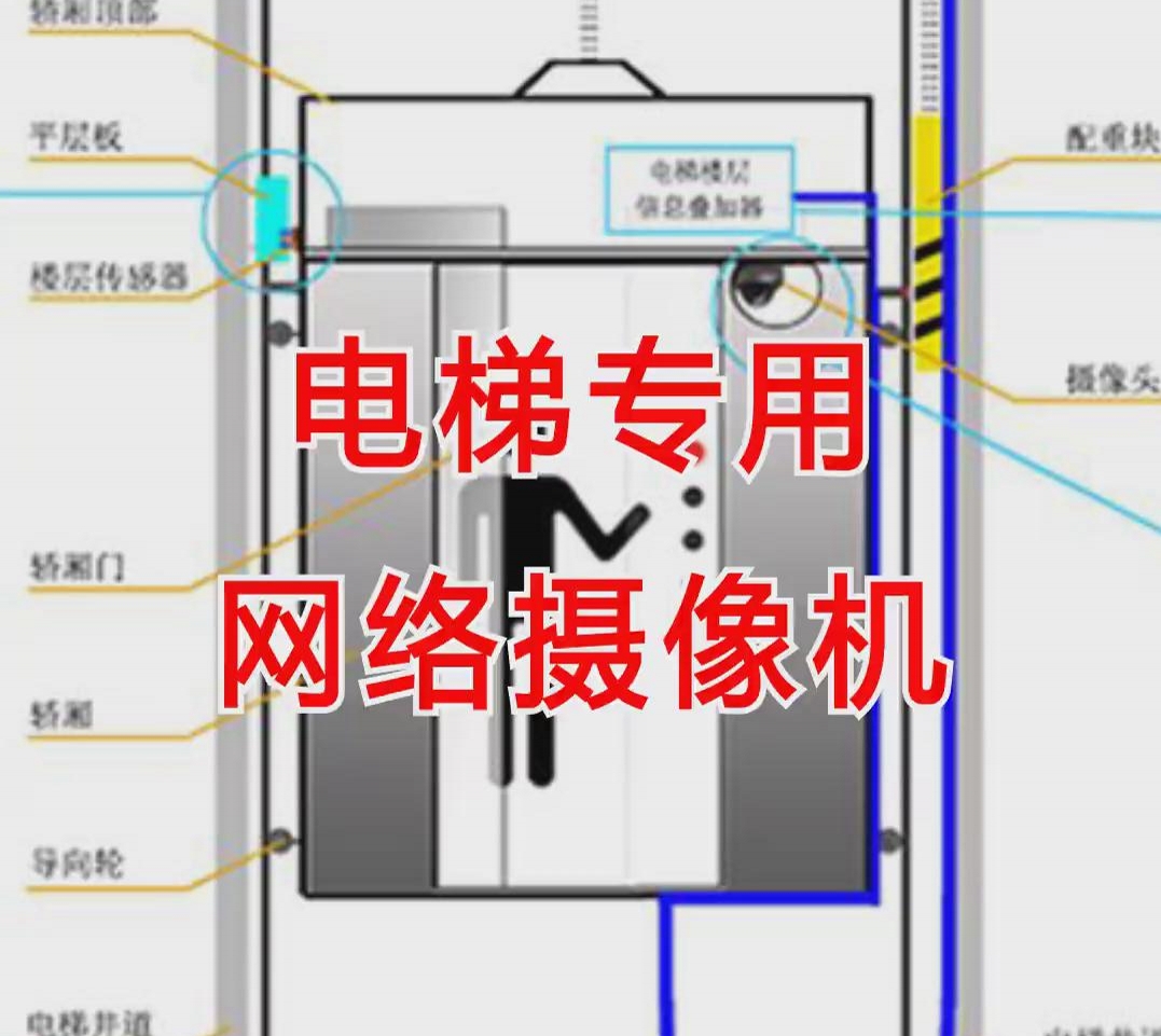 电梯无线监控安装图解图片