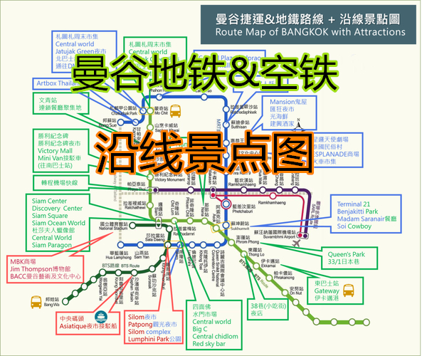 曼谷地铁mrt 空铁bts沿线景点推荐!实用曼谷中英对照版路线图