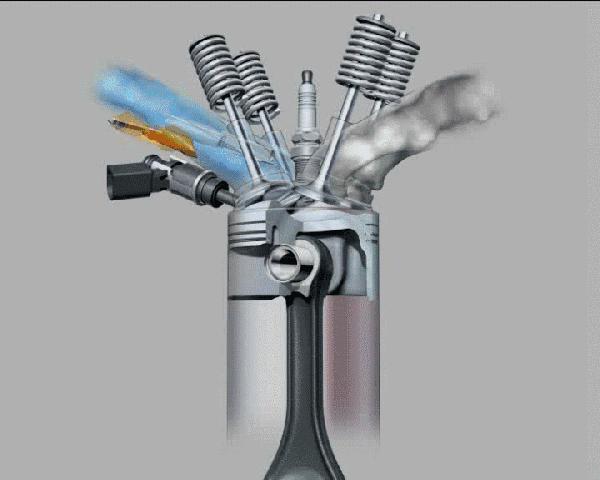 那么活塞在气缸中既然是做往复运动,那就势必存在一个最底部和最顶部