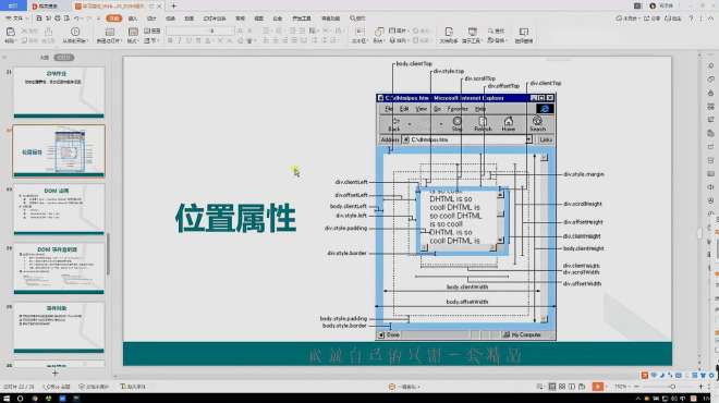 [图]JS教程 DOM操作3 2.了解节点的位置属性 学习猿地