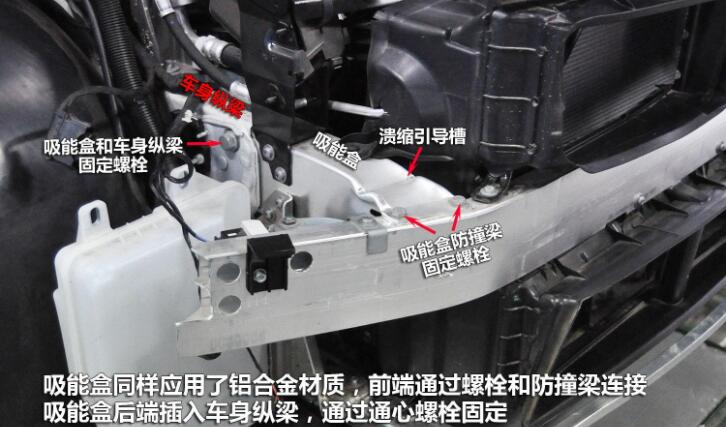 宝马x1车身钢材结构图图片