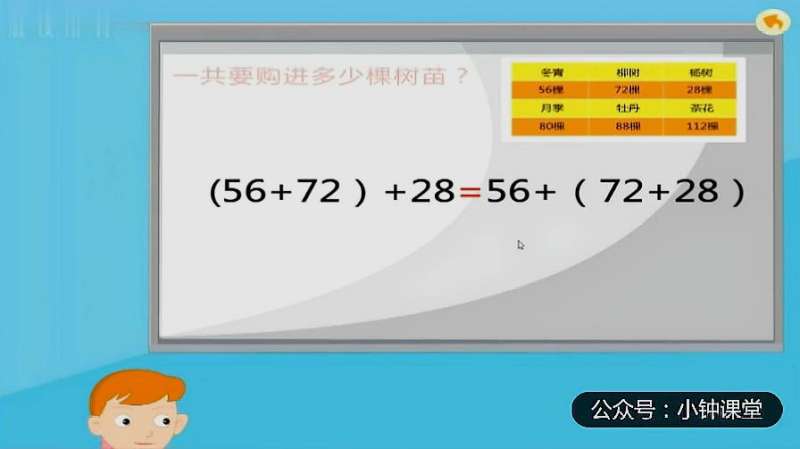 数学微课:加法交换律和加法结合律