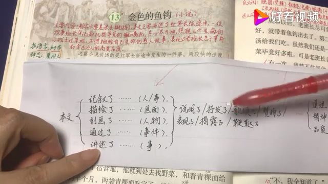 概括文章中心很简单,这个公式太好用了,学生表示很喜欢