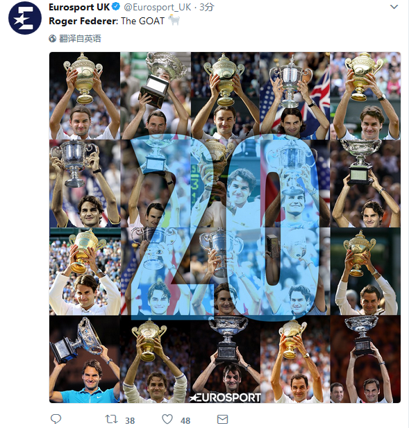 外媒赞费德勒夺第20冠:这就是为什么要叫他goat