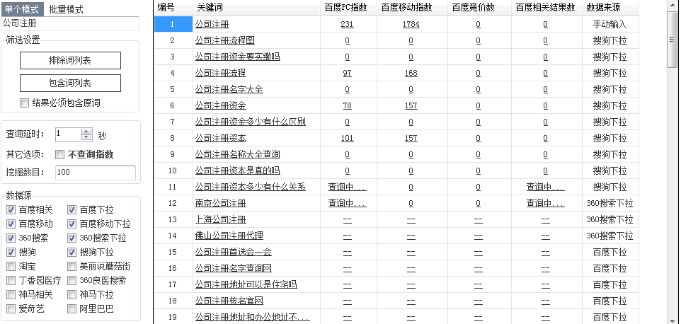 网站流量提升不再难,轻松获取海量长尾词的方法