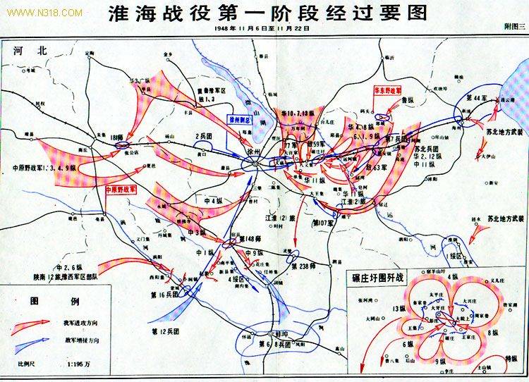 淮海战役:中心开花,主力对决.