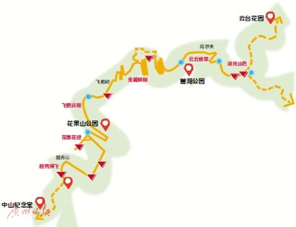 49处赏花点,两万平方米未来花穹……广州花园超细亮点首度披露