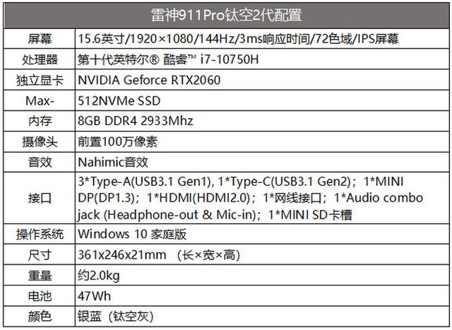 雷神911pro参数图片