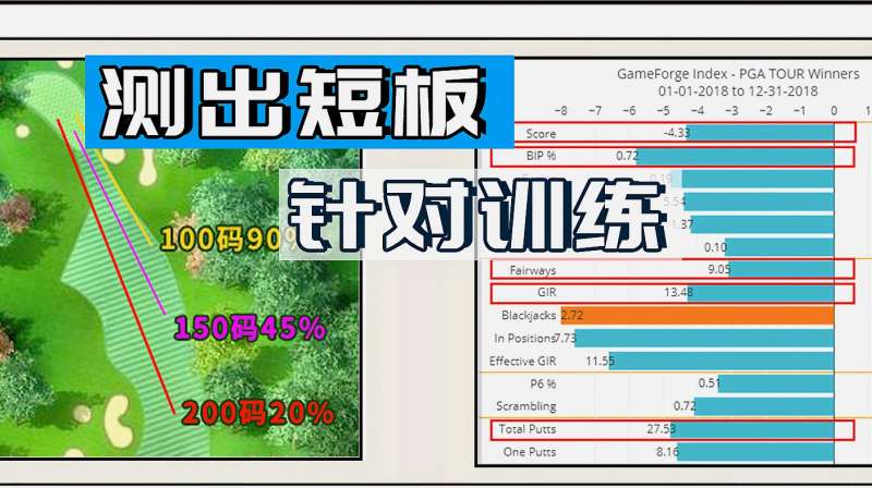 利用一点透视绘制仰视的城市高楼!绝对是相当