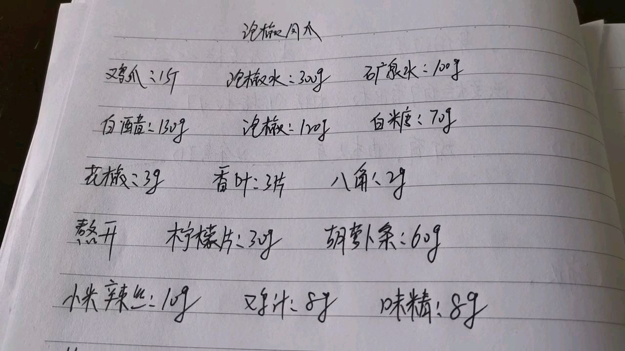 泡椒凤爪比例配方告诉你,爽口弹牙,一次吃过瘾