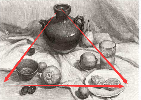 画素描静物构图重要吗?构图有哪些方法,看完这篇文章你就明白
