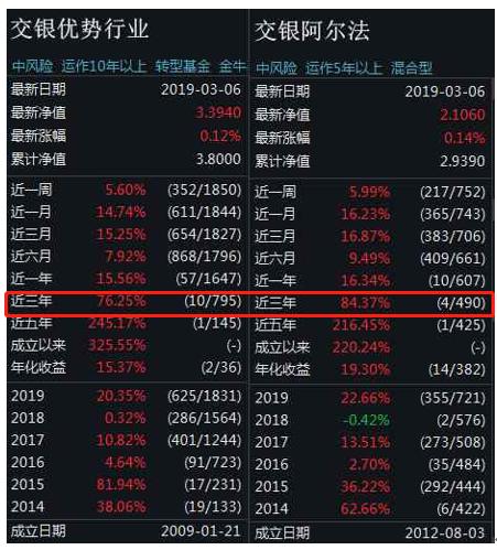 交银施罗德图片