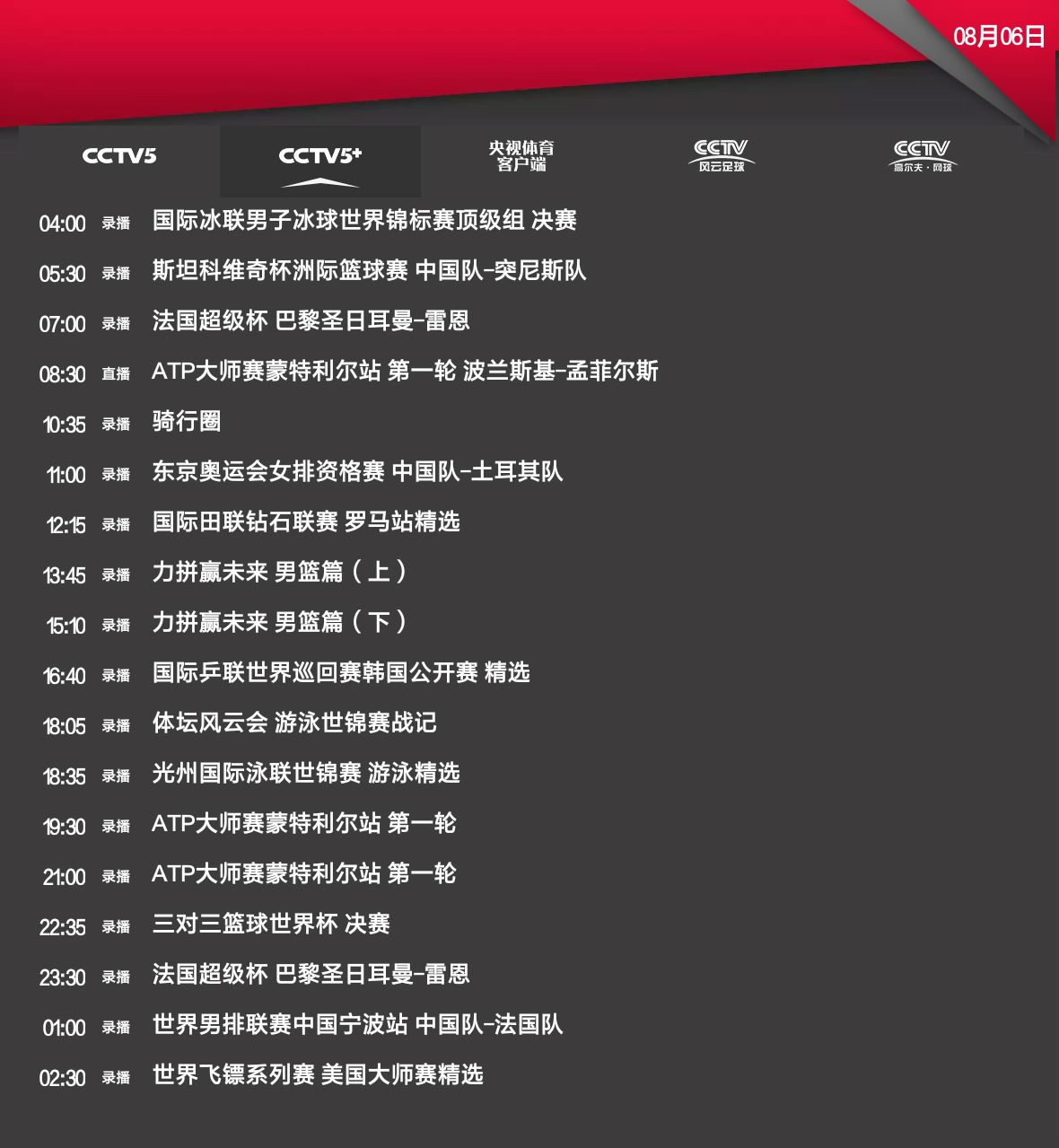 cctv5 5+周二直播斯诺克国锦赛+网球大师赛蒙特利尔站+二青会