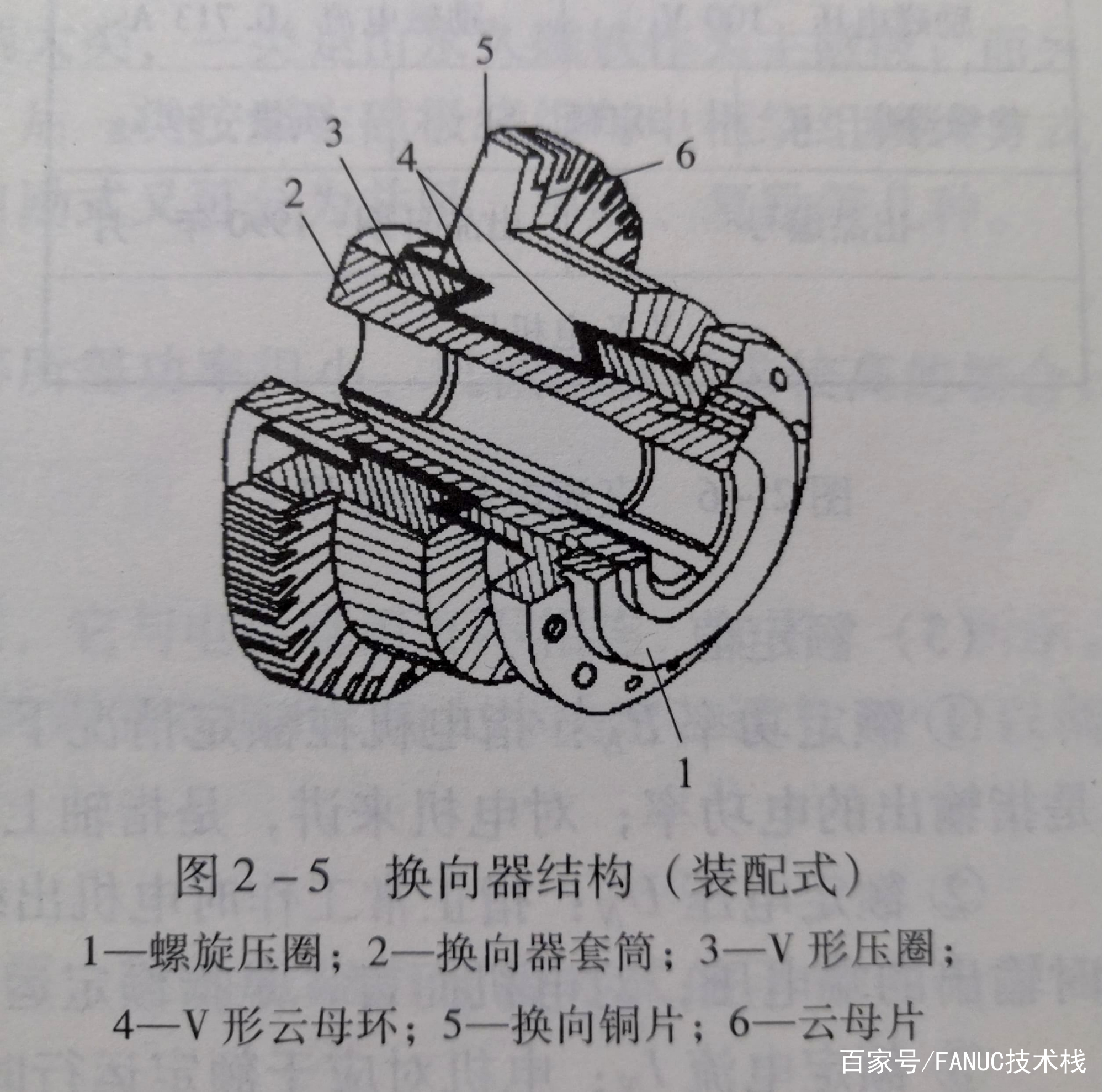 换向器的作用是什么(电动机换向器的作用是什么)
