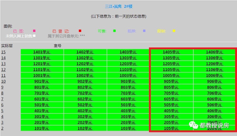 三江岚隽领取预售证,仓山樟岚片区又有安商房楼盘入市