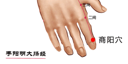 商阳穴:人体自有的开塞露