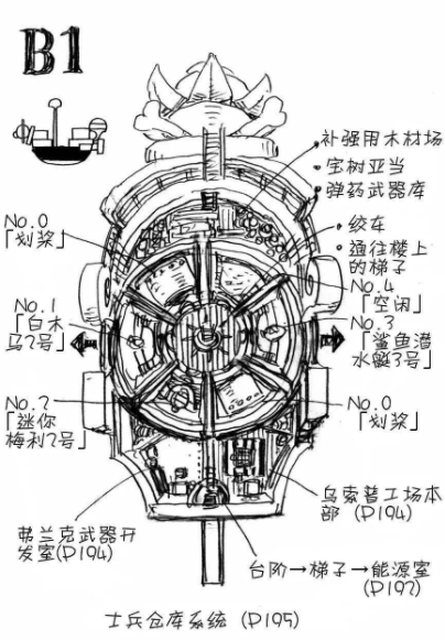 海贼王:万里阳光号设计图稿,四层甲板功能齐全,地下室不要太帅