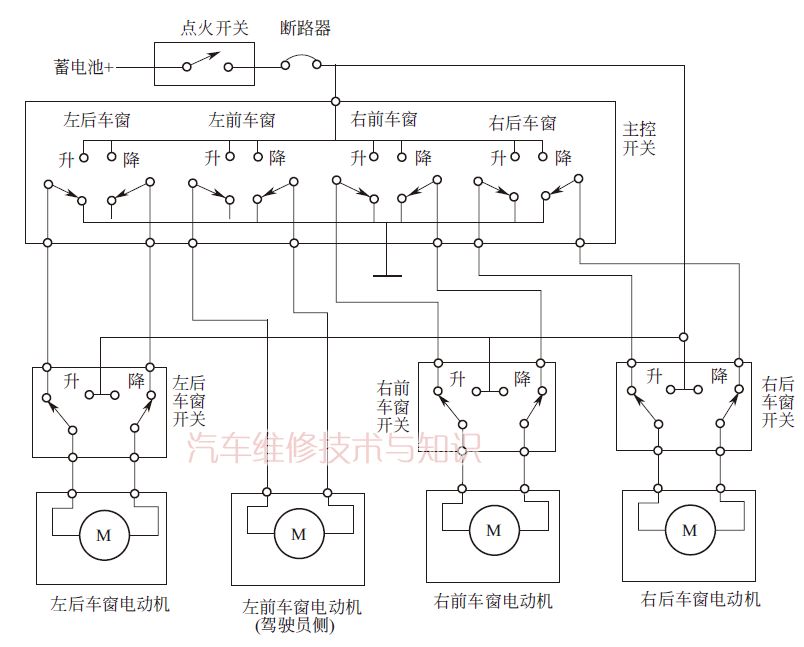 电动车窗的电路图解析与常见故障的检修思路及案例分析