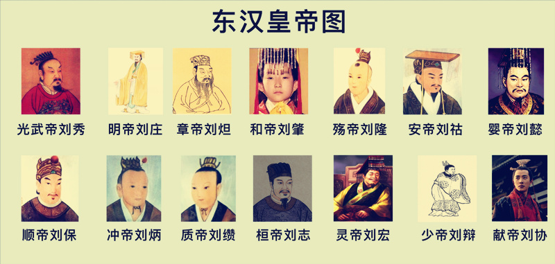 东汉皇帝 一览表图片