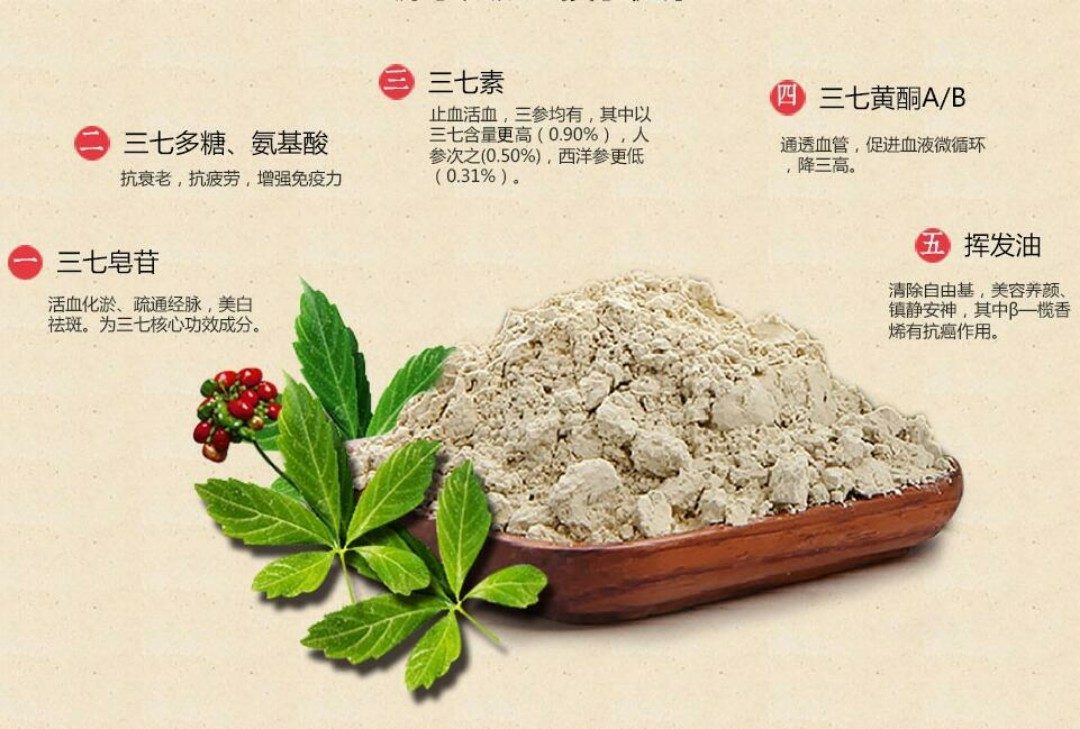 三七粉有哪些功效,可以长期吃吗?