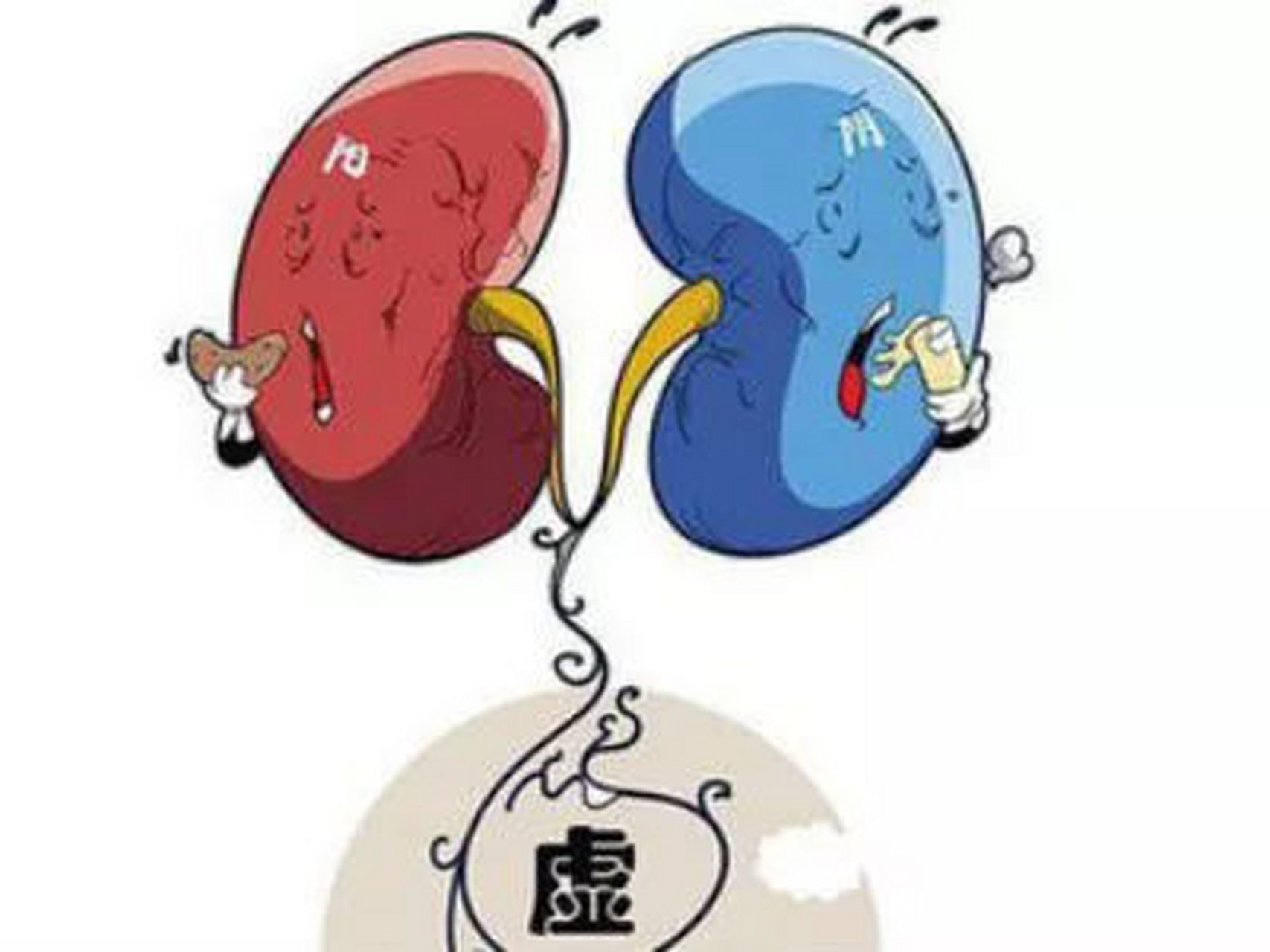 科普知识竞赛#血尿素氮(bun) 测定是一项用于检查排尿功能是否正常的