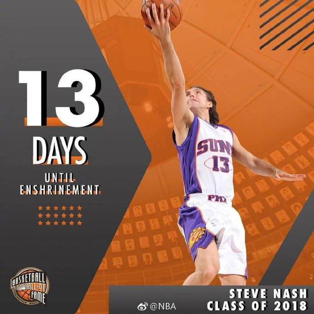 名人堂球员纳什选秀时仅排在第15顺位,排在他前面的球员有谁?