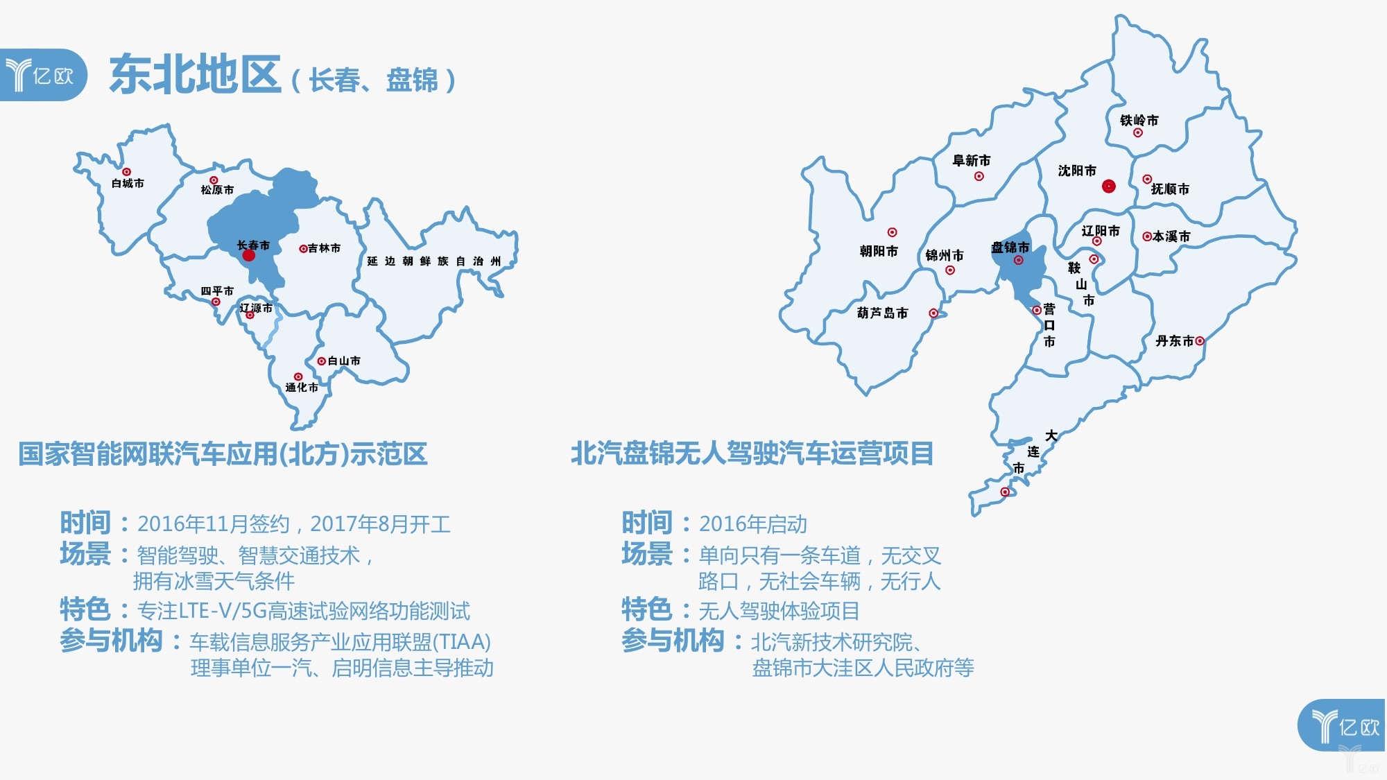 盘点国内20个智能网联示范区:近半归属华东,与本地企业形成互哺模式