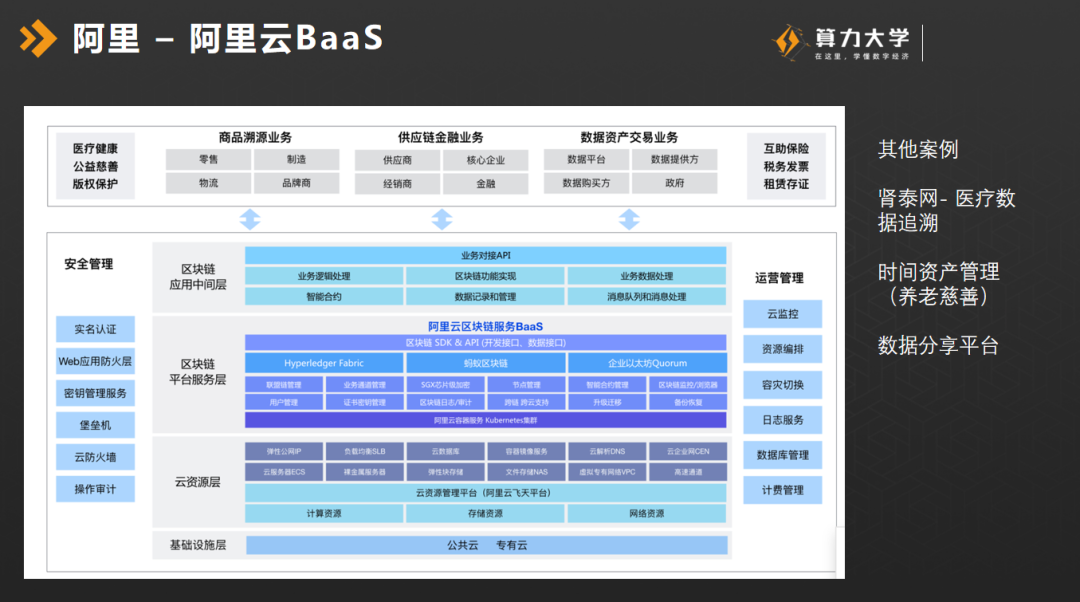 亚马逊区块链可以分发吗_亚马逊可以发链接给客户吗