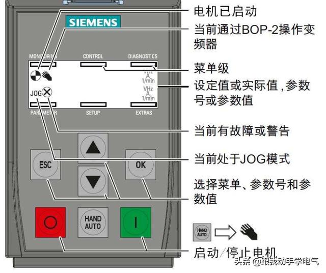 西门子调试器