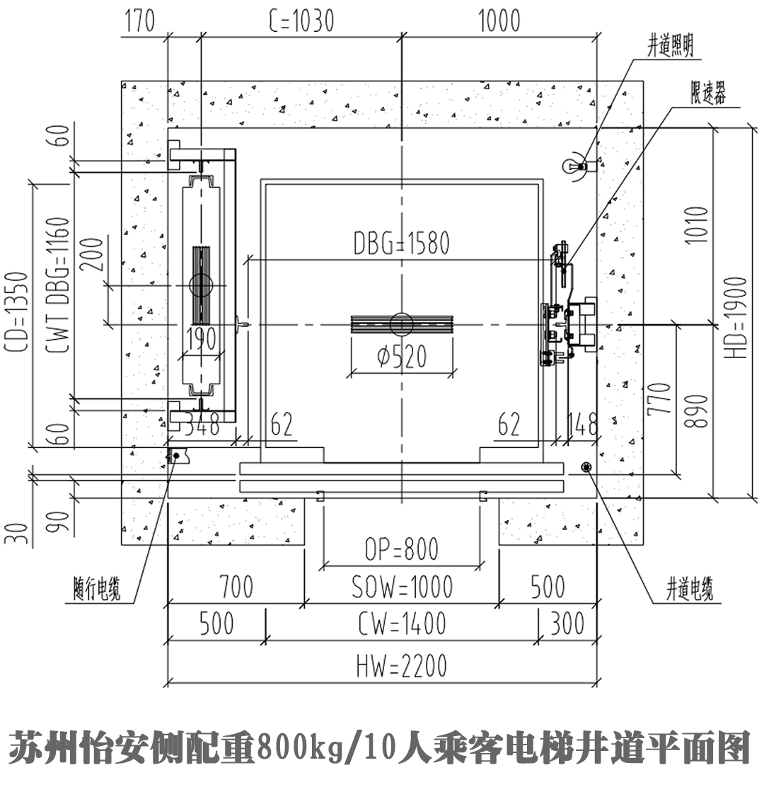 電梯- 熱門商品專區