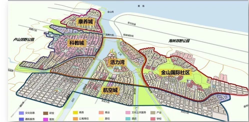 烟台金山湾热度大涨跟牟平区有啥关系大家都说要赶紧买房